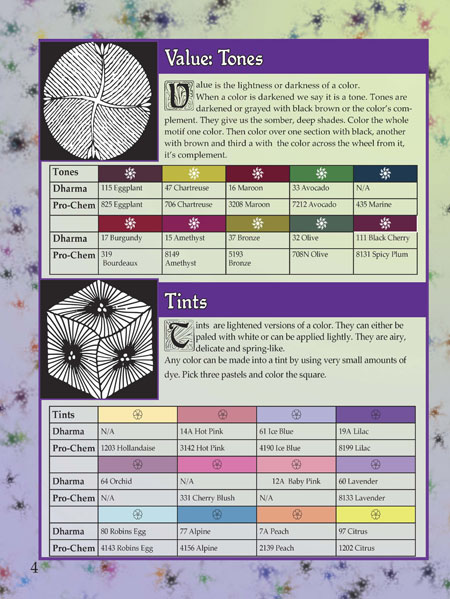 "Do or Dye Workbook" by Ellen Anne Eddy. 